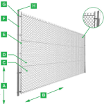 6 Reasons For Installing A Chain Link Fence